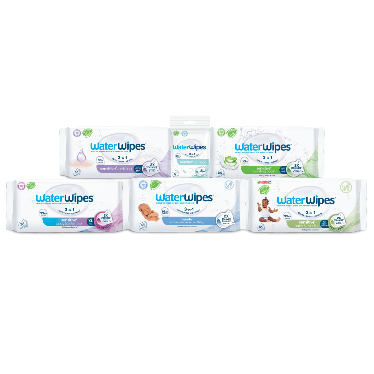 NEU Sensitiv+ für Neugeborene und Babys