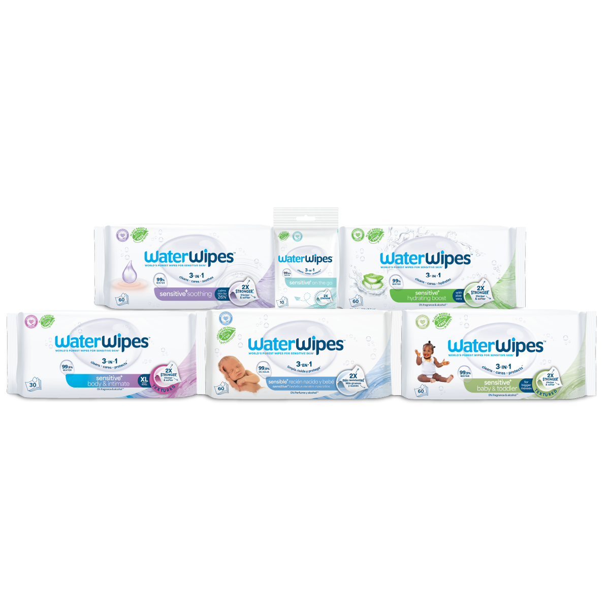 Nuevas Sensible+ de Viaje