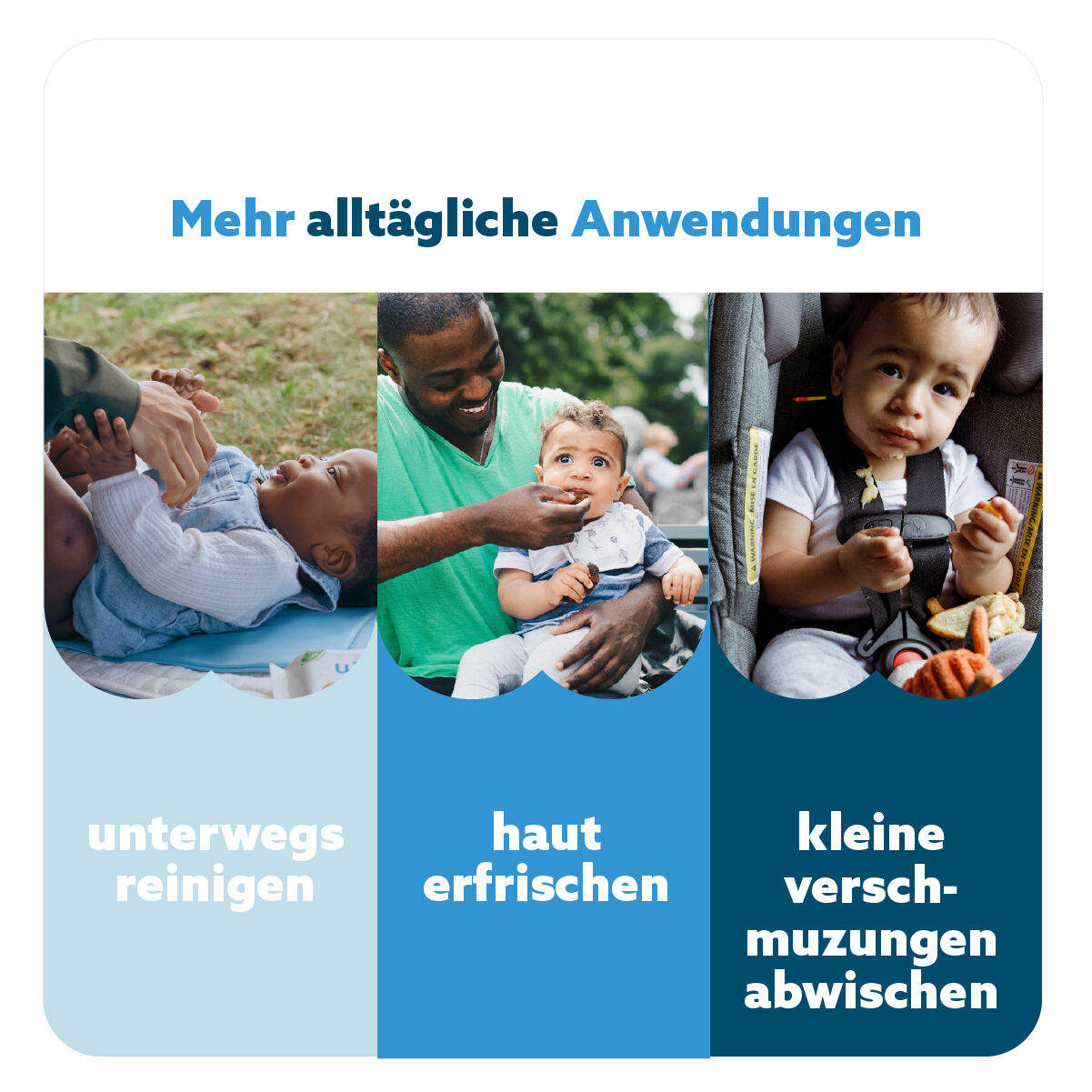 NEU Sensitiv+ Beruhigende Pflege