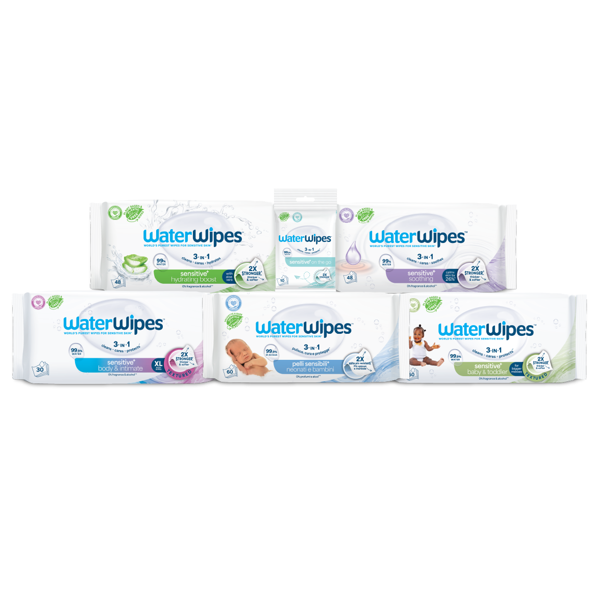 Nuove Pelli Sensibili+ Neonati e Bambini