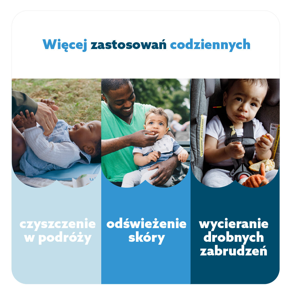 Chusteczki Sensitive+ On the Go