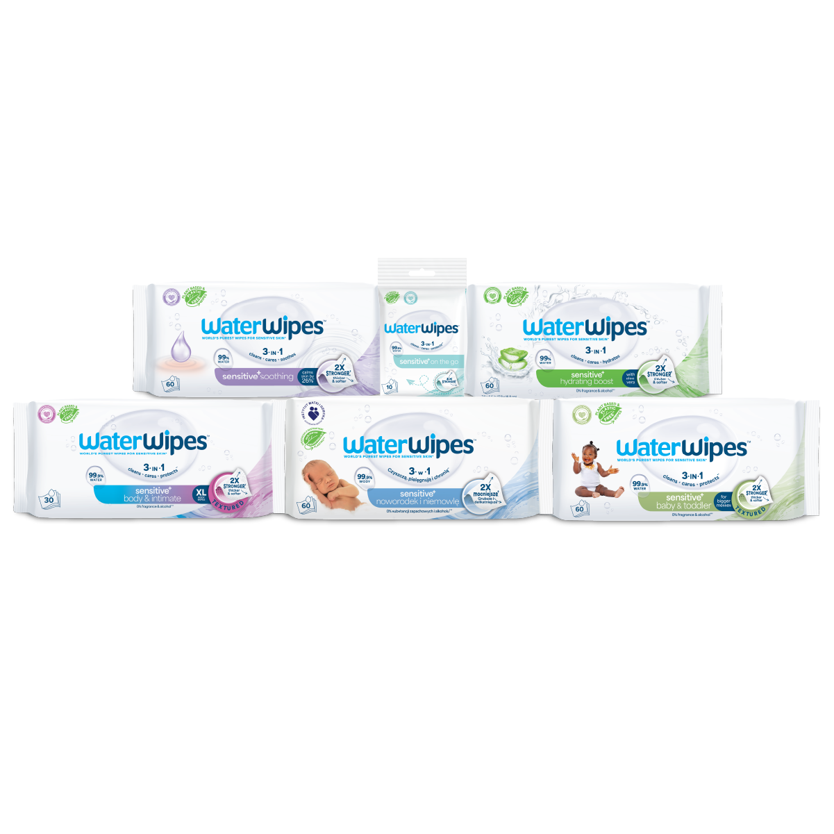 Nowe Sensitive+ Ciało i Higiena Intymna