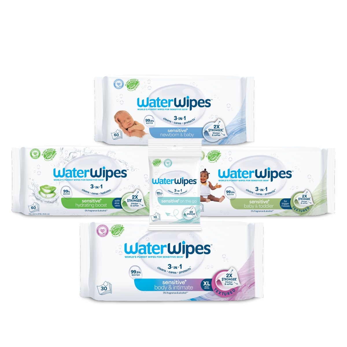NEW Sensitive+ Baby & Toddler Wipes